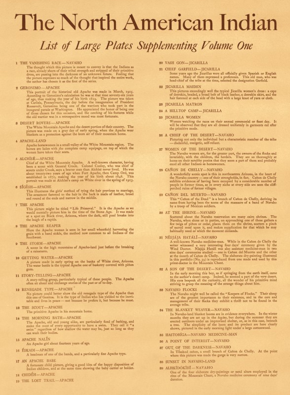 Index page of The North American Indian Volume One